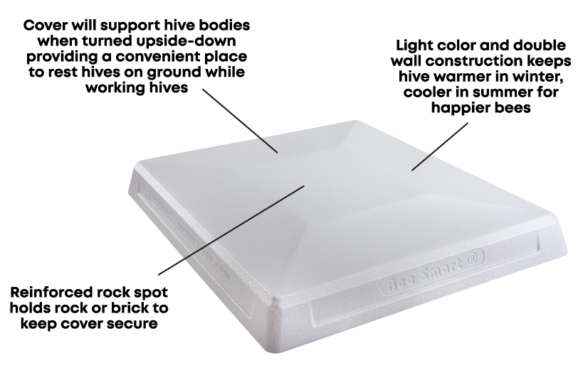 Ultimate Duo - Hive Cover and Insulated Inner Cover - Meyer Bees